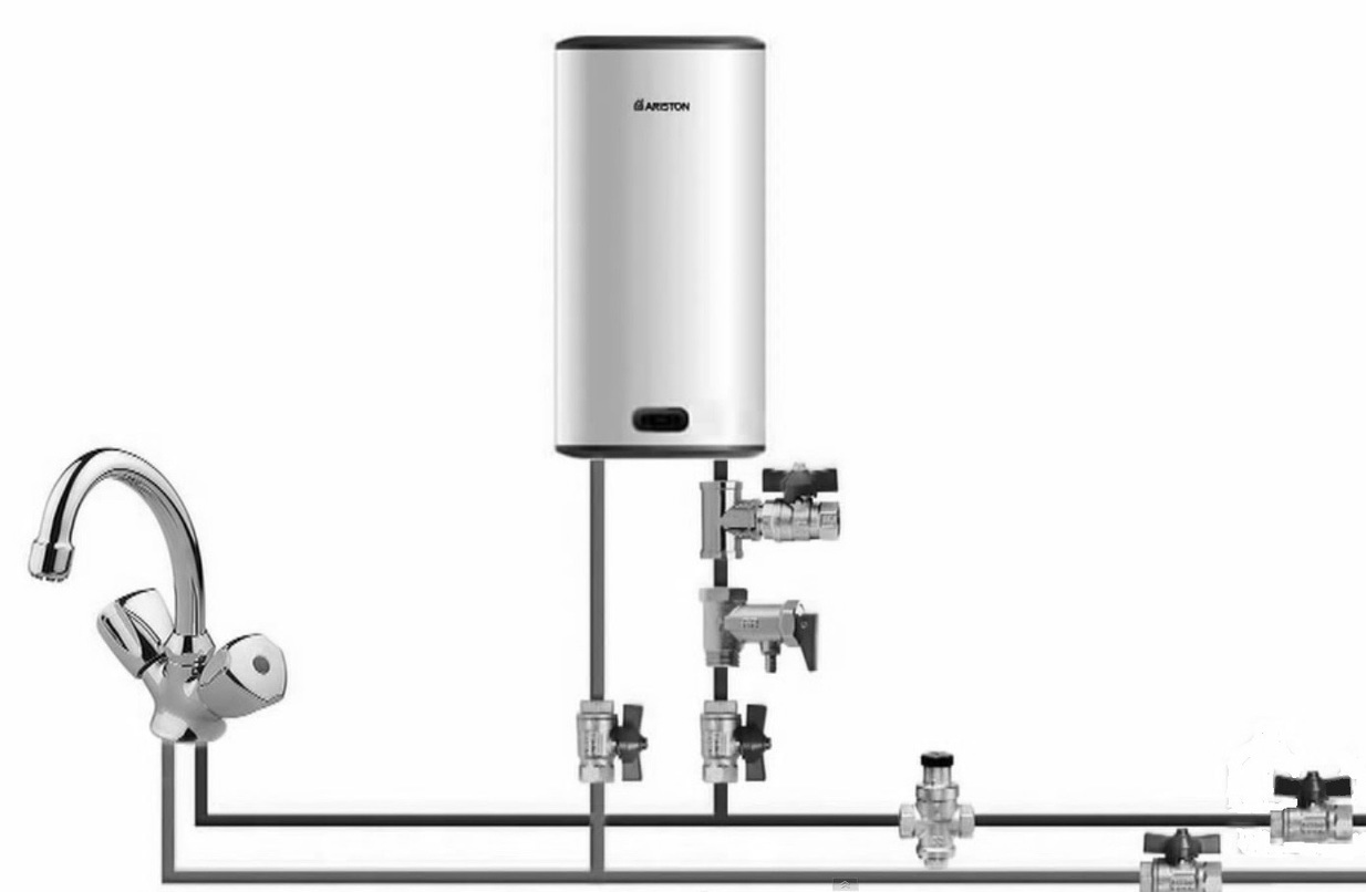 <span style="font-weight: bold;">Монтаж бойлера &nbsp;</span>